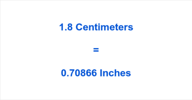 1.8 cm to inches